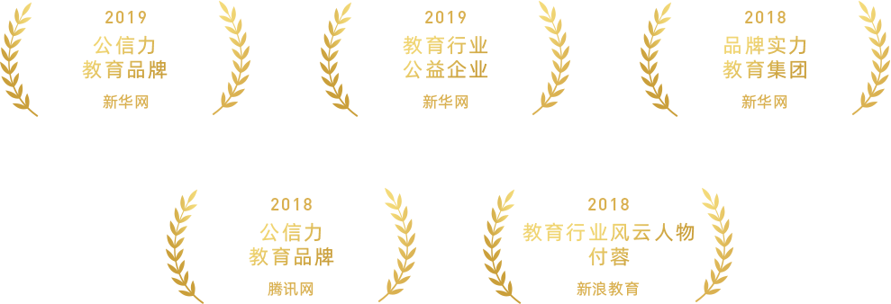 品牌荣誉