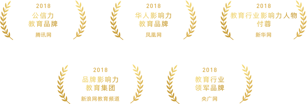 品牌荣誉